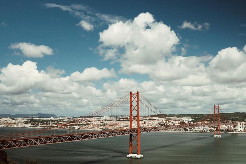 uncover hidden gems easily